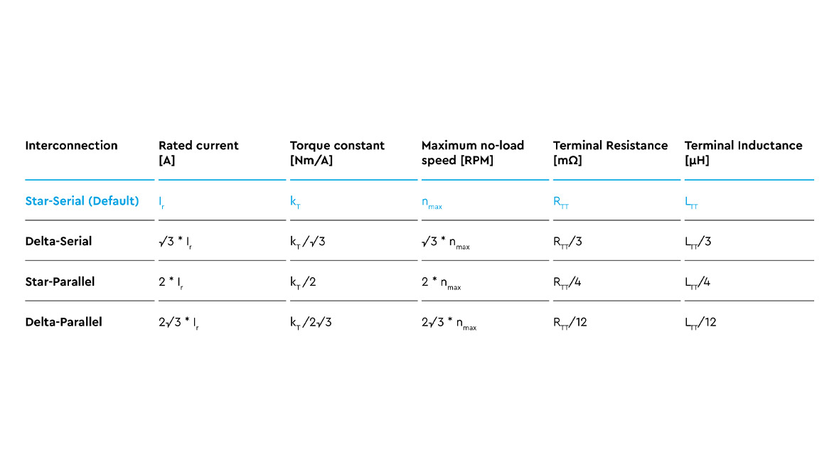drva_tabelle_faqs_web